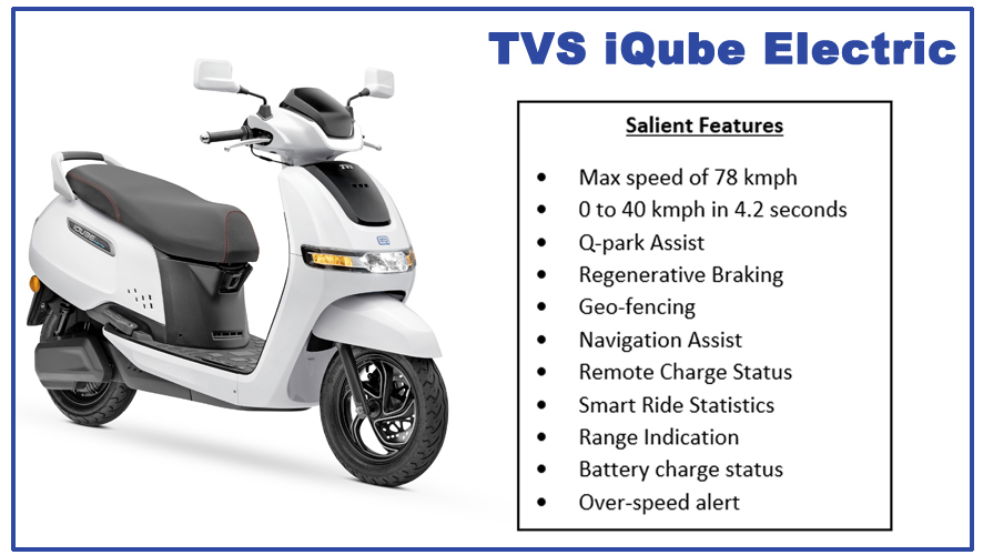 Description: TVS Motor launches the “TVS iQube Electric” Scooter with connected and advanced technology in Chennai – Indian Business Review